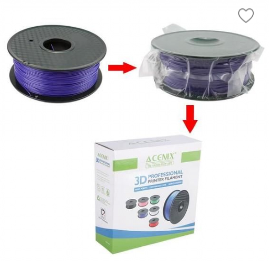 ACENIX PLA