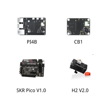 package BIQU
