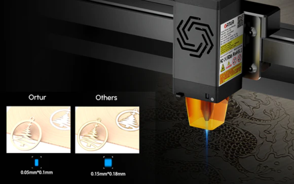Ortur LM3 LE Laser Engraving & Cutting Machine 15,000mm/min