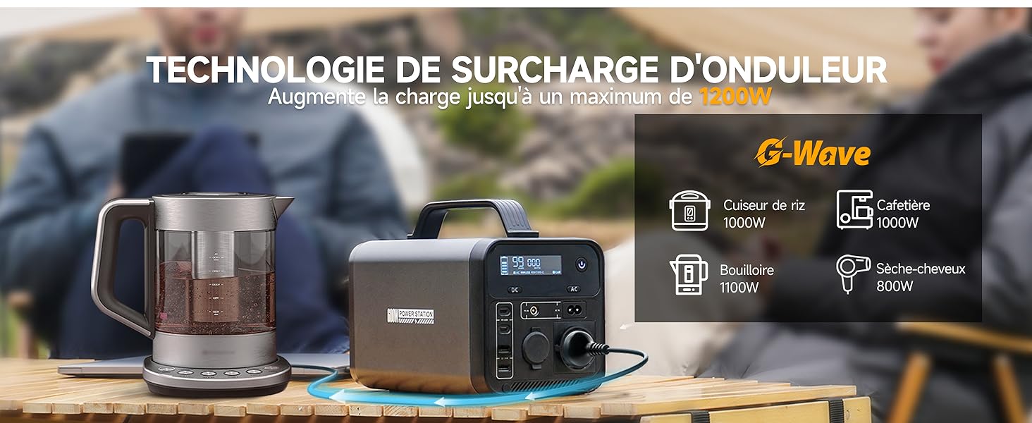 G-Wave sur charge