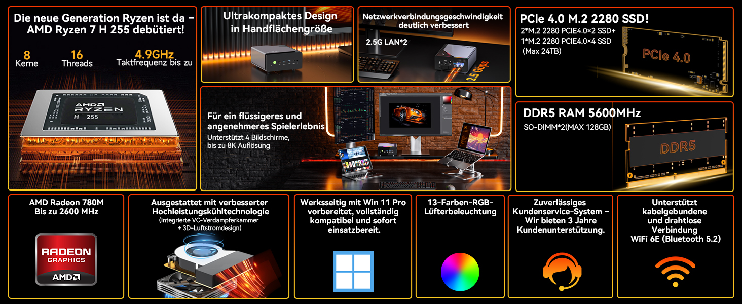 aplus content image