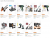 Promotions Outils Amazon