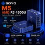 SOYO M5 Mini PC AMD Ryzen 4300U W-11 Pro (4 cœurs/4 threads