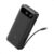 Anker Batterie Externe 20000 mAh 87W Max