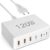 Chargeur USB C 120W