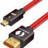 Speaker Cable 2 x 1,50 mm² 10m