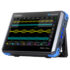 Trianglelab CHC XL Haute Vitesse