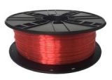 PETG TECHNOLOGYOUTLET