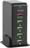 Chargeur 65W USB USB-C