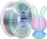 iBOSS PLA+ Multicolore Paillettes