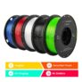 PETG TINMORRY