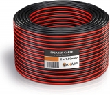 Speaker Cable 2 x 1,50 mm² 10m